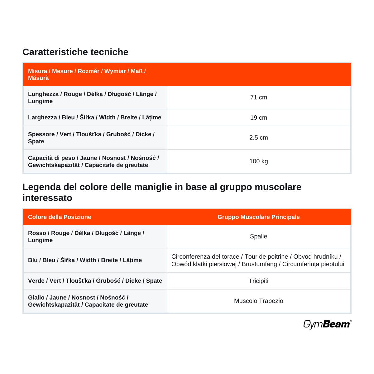 Tavola fitness antiscivolo 71 cm x 19 cm 7/7