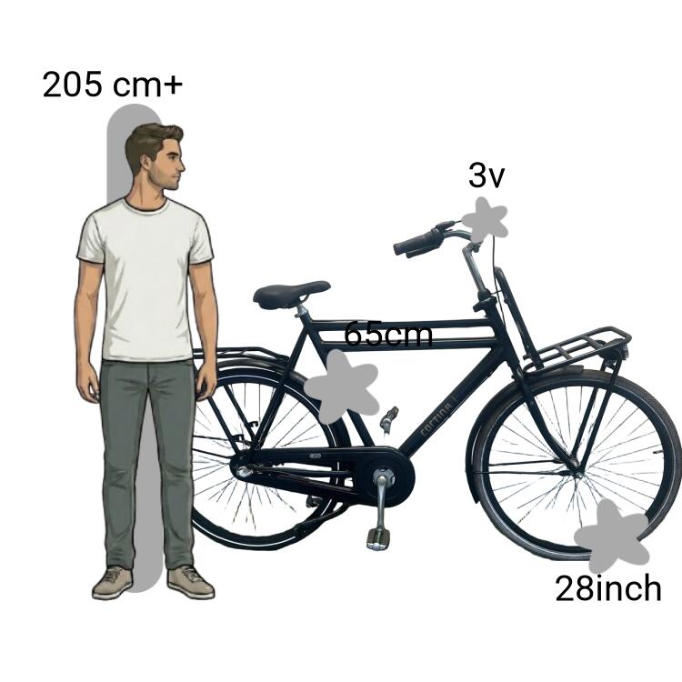 Bicicletta usata Cortina U4 2/4