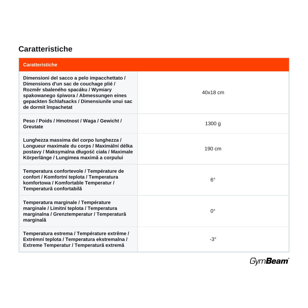 Śpiwór trekkingowy mumia 1300 g 3Season 7/7