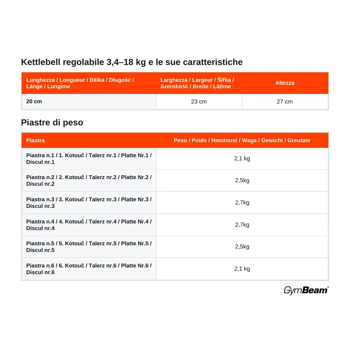 Kettlebell GymBeam 4,5–18 kg Regulowany 7/7