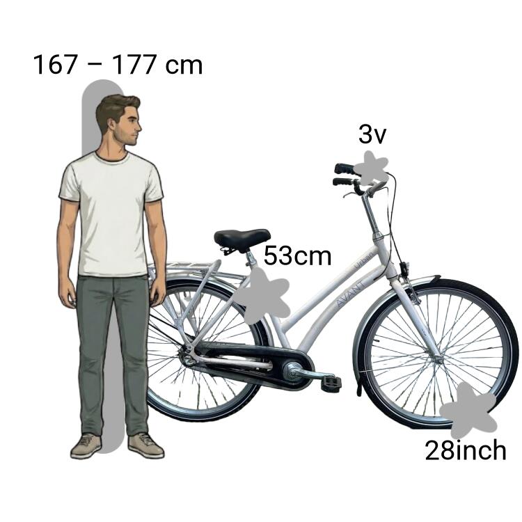 Bicicletta usata Avant Urban 2/4