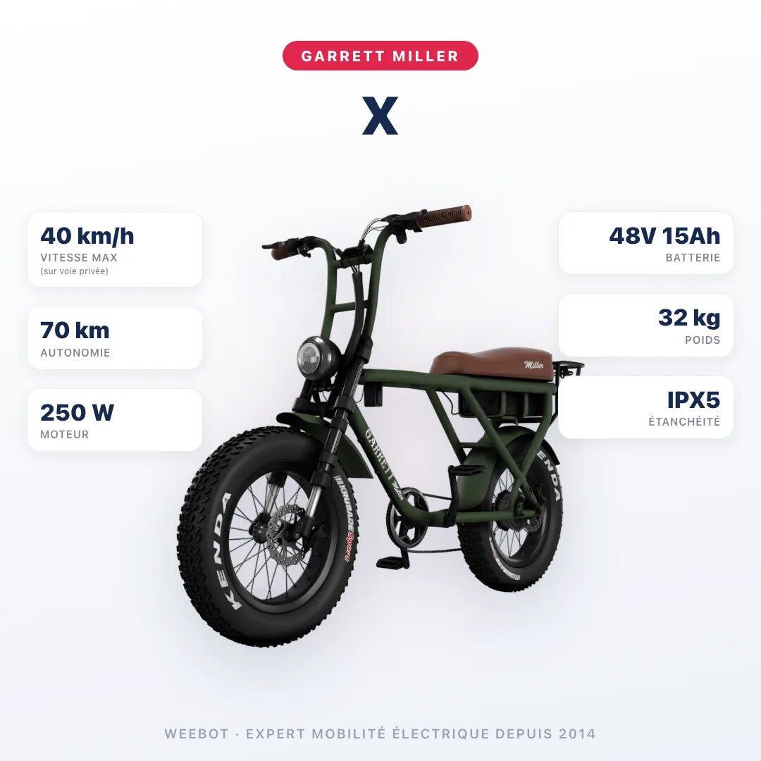 Fatbike Électrique Biplace Cargo Garrett Miller X Batterie Simple / Tout Terrain 3/6