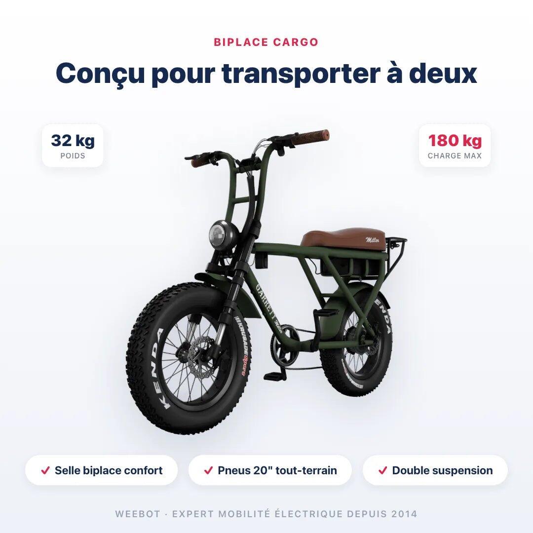 Fatbike Électrique Biplace Cargo Garrett Miller X Batterie Simple / Tout Terrain 5/6