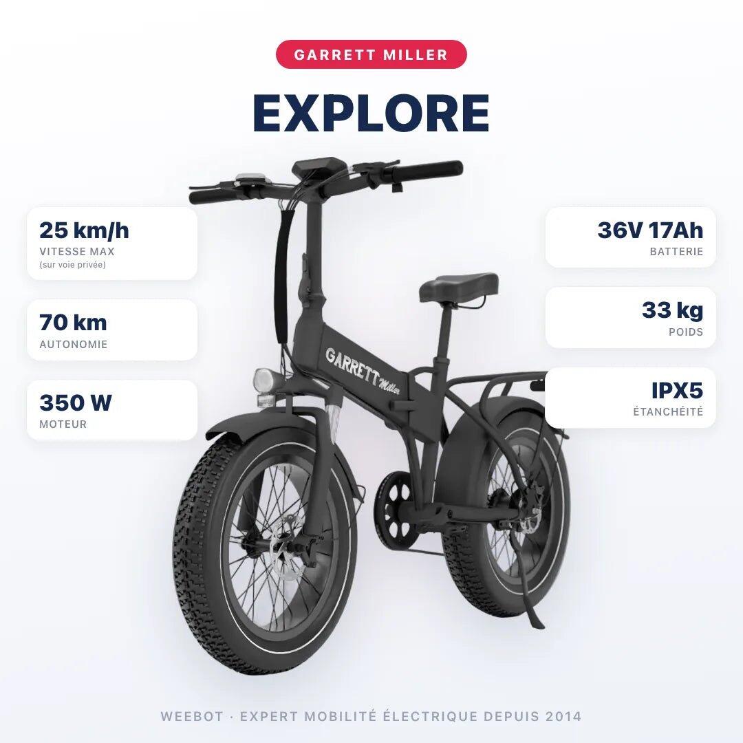 Vélo Électrique Pliant Cargo Garrett Miller Explore 3/6