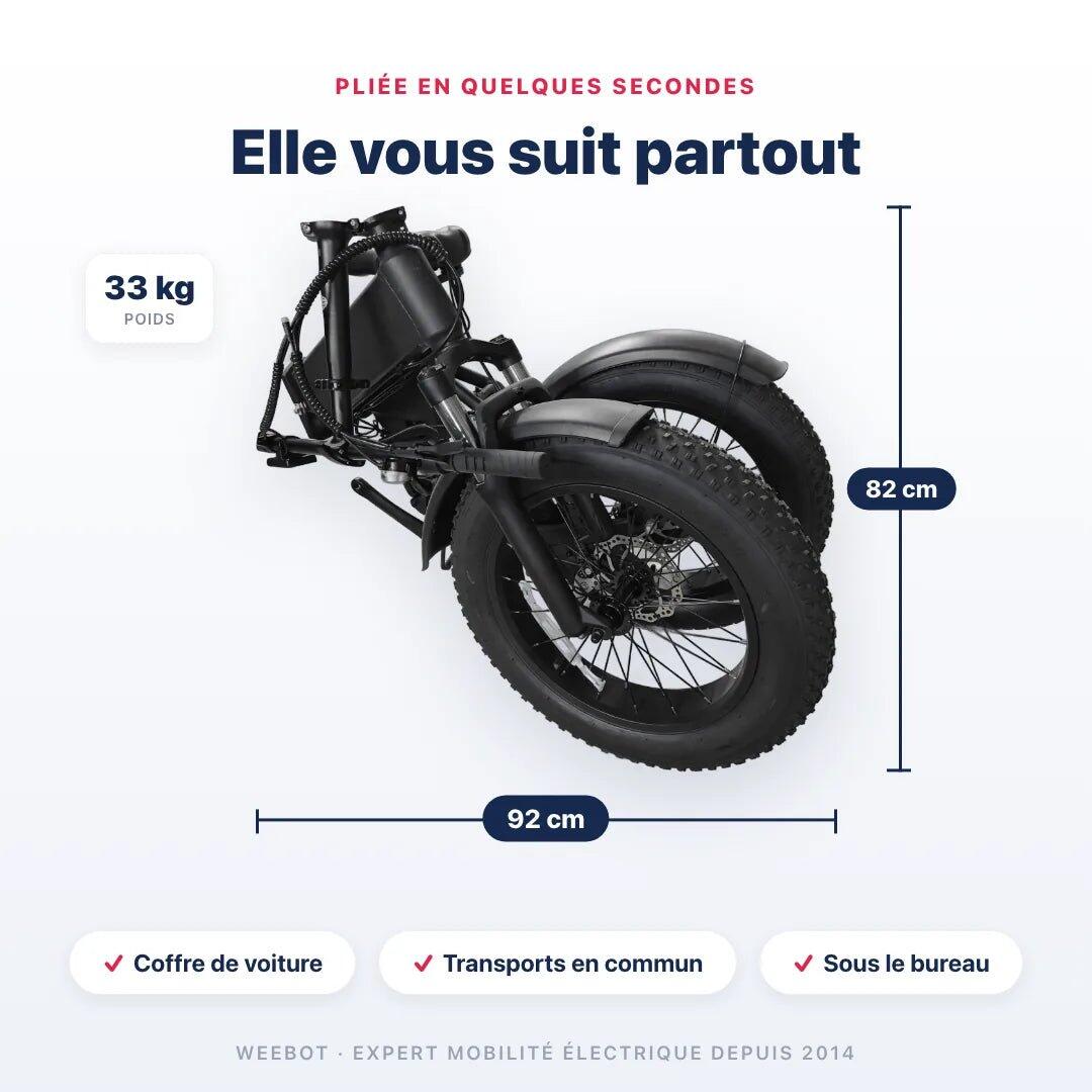 Vélo Électrique Pliant Cargo Garrett Miller Explore 5/6