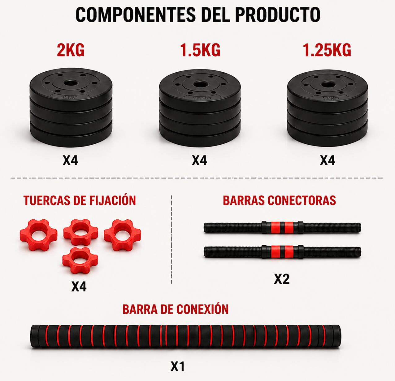 Set di manubri regolabili 20 kg con barra estensibile, dischi antiscivolo e kit 3/5