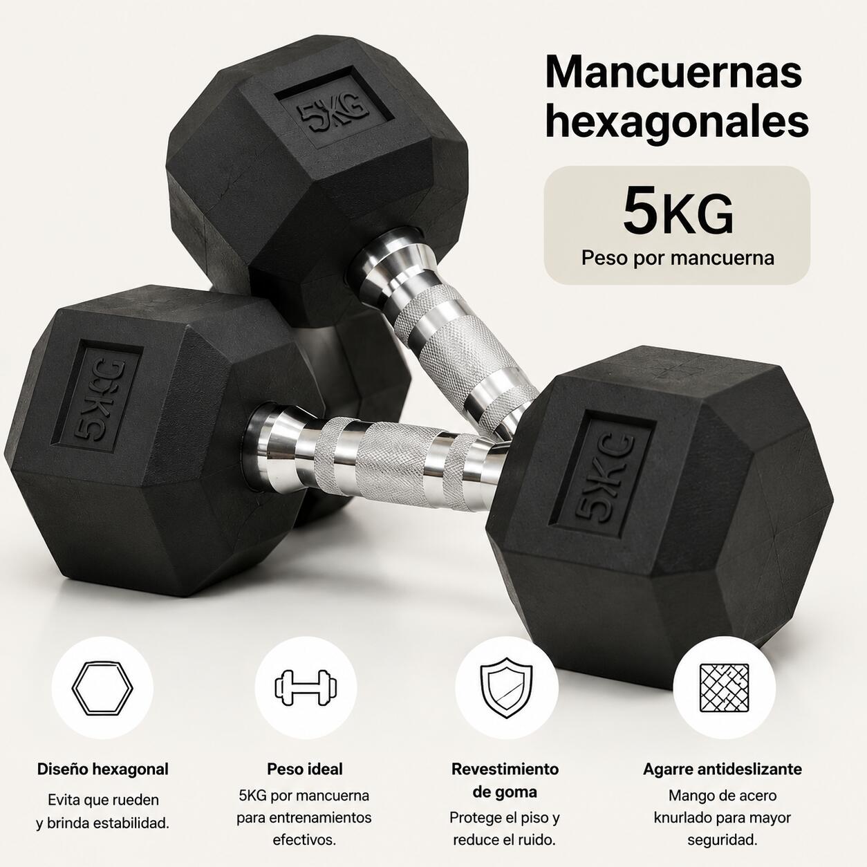 Pack de 2 Mancuernas Hexagonales 5 Kg Agarre Antideslizante 3/5