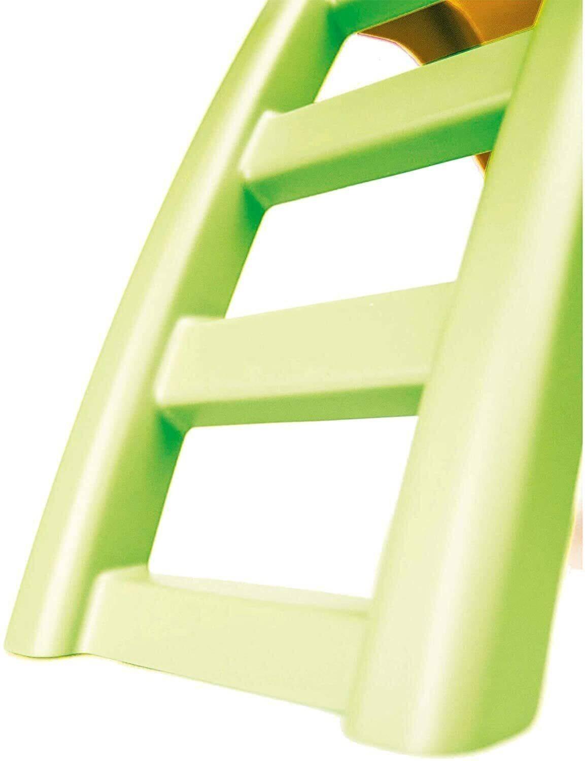 Slajd 5/7