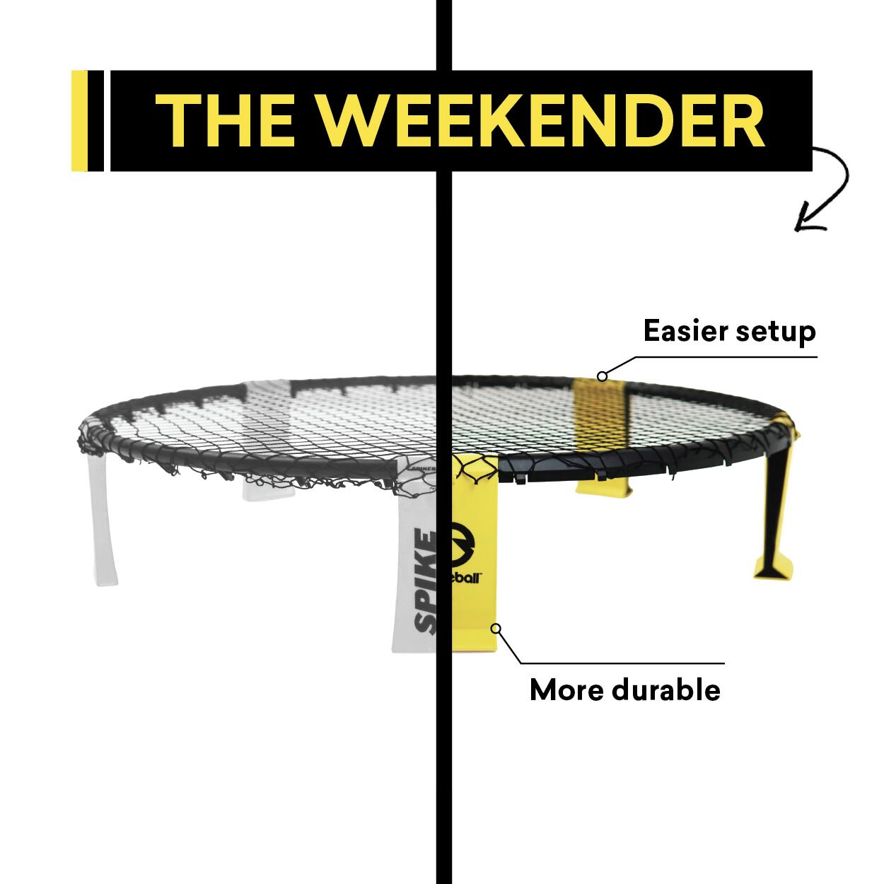 Síťová míčová hra Roundnet Weekender 5/7
