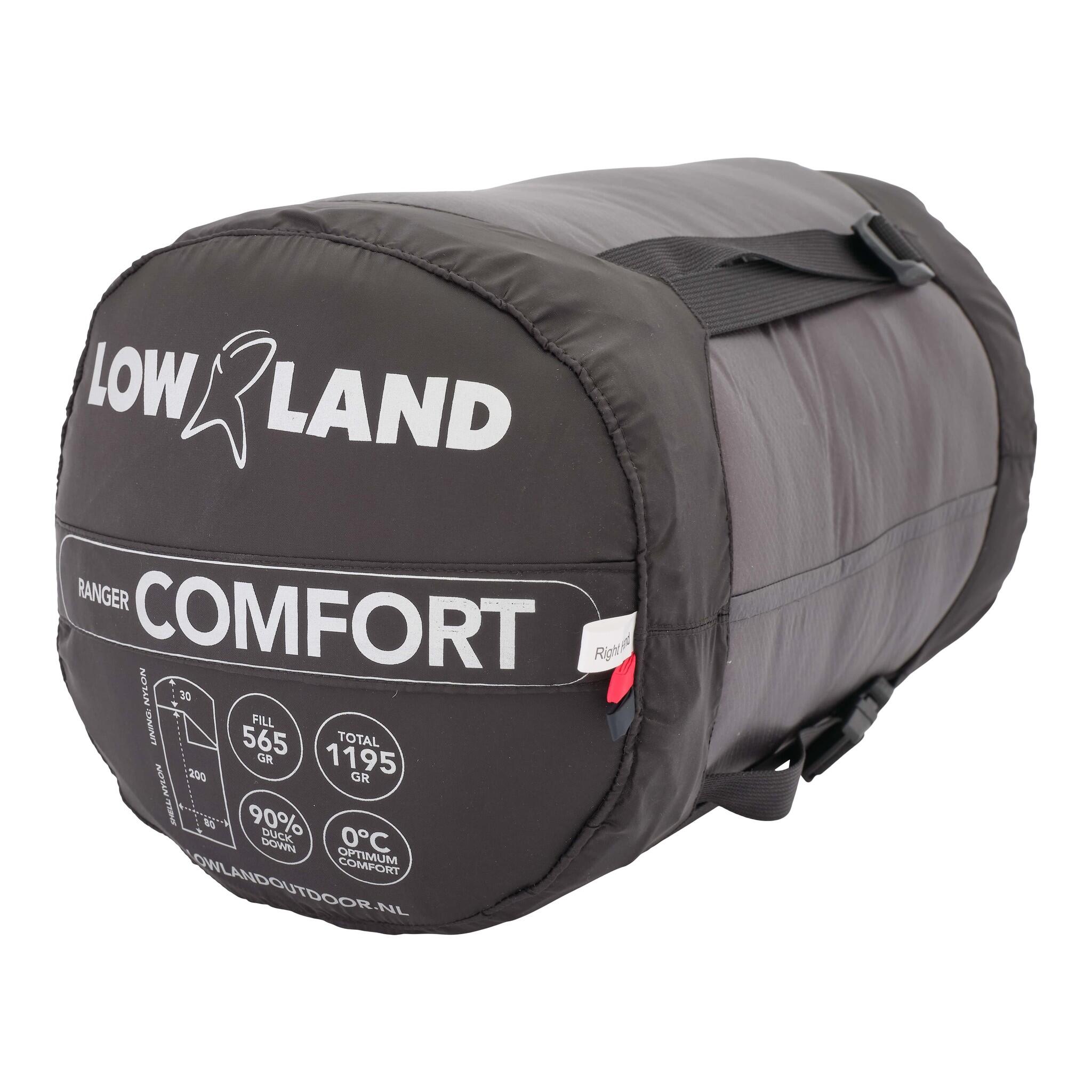 Sac de couchage Ranger Comfort - LOWLAND OUTDOOR - 230x80cm 5/6