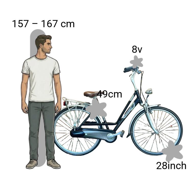Bicicleta usada RIH Omega 2/4