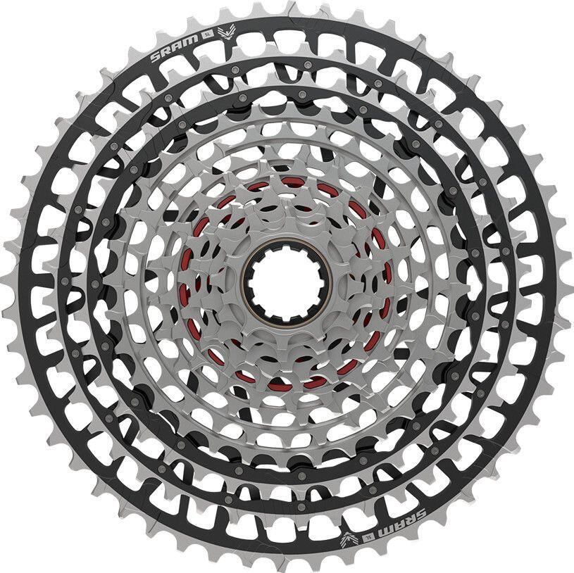 SRAM picture
