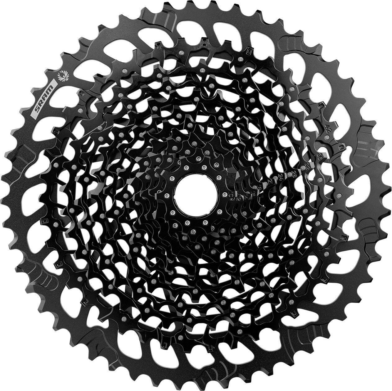 SRAM picture
