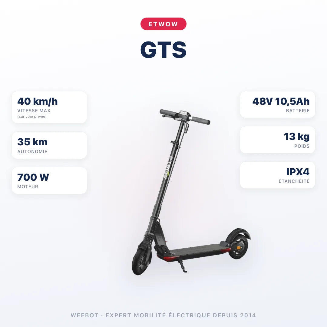 Trottinette Électrique Etwow GTS 3/6