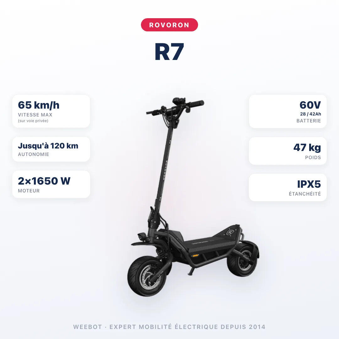 Trottinette Électrique Rovoron R7 3/6