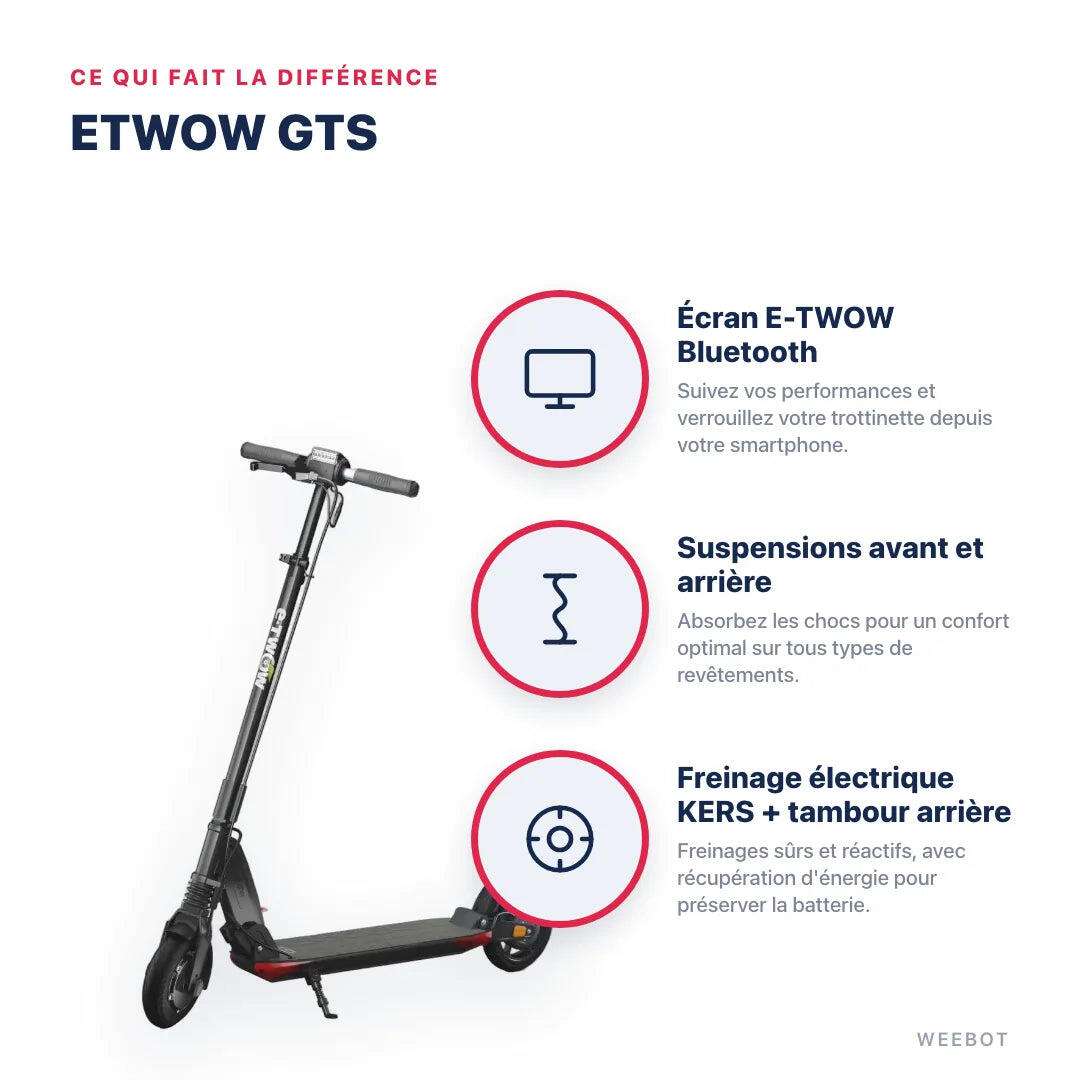 Trottinette Électrique Etwow GTS 4/6