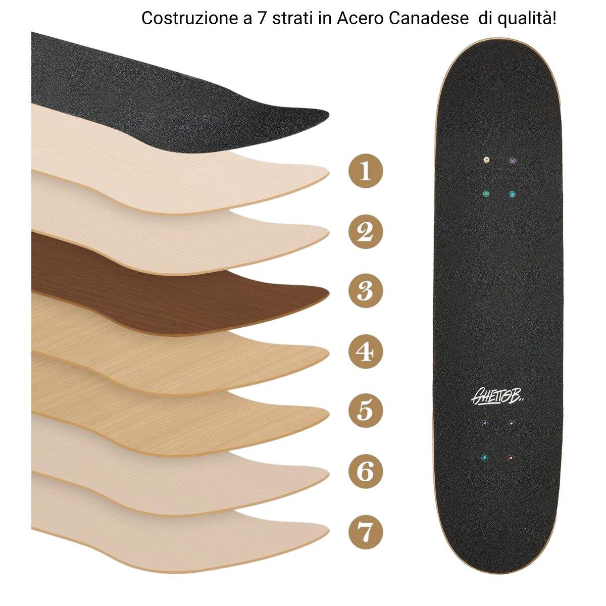 Skate pro začátečníky Flame White 8.25" 5/7