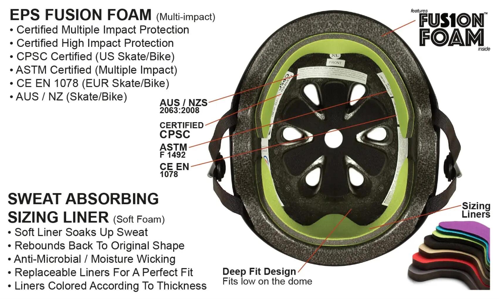 Kask - Lifer - Matowa czerń - Szare paski - Rozmiar S - S ONE 5/6