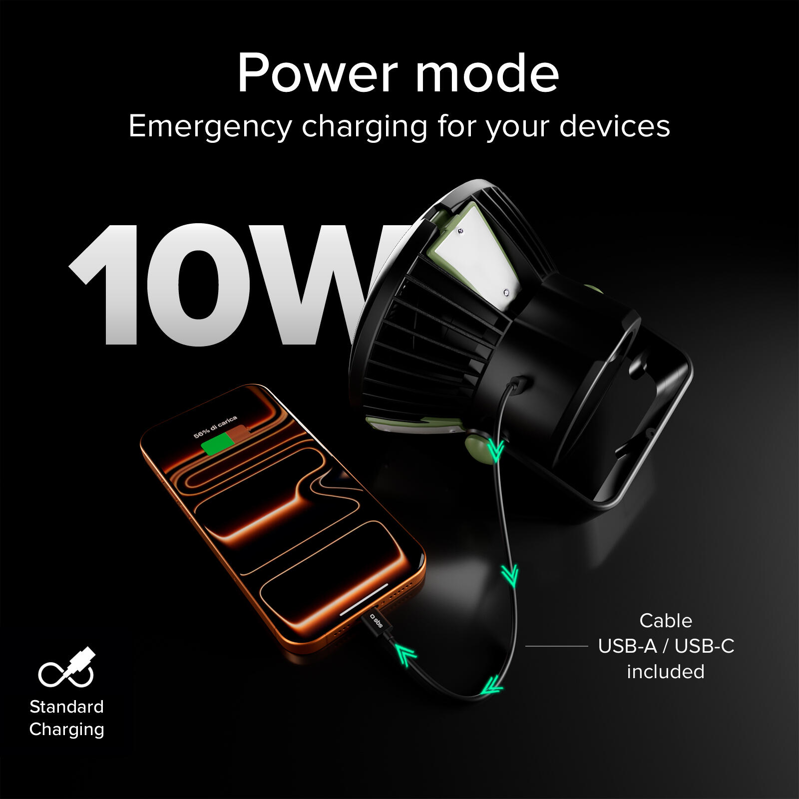 Ventola con Luce per Tenda, Bivacco, Van e Power Bank 4000mAh Integrato 6/7