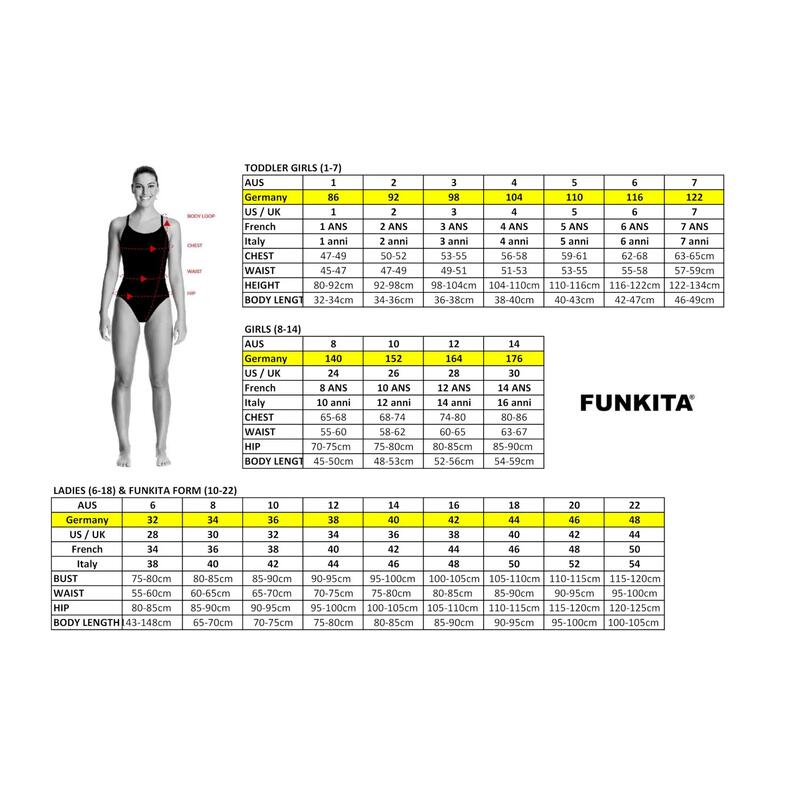 Costum de baie Funkita Go Flamingo! cu bretele simple - Roz/Verde
