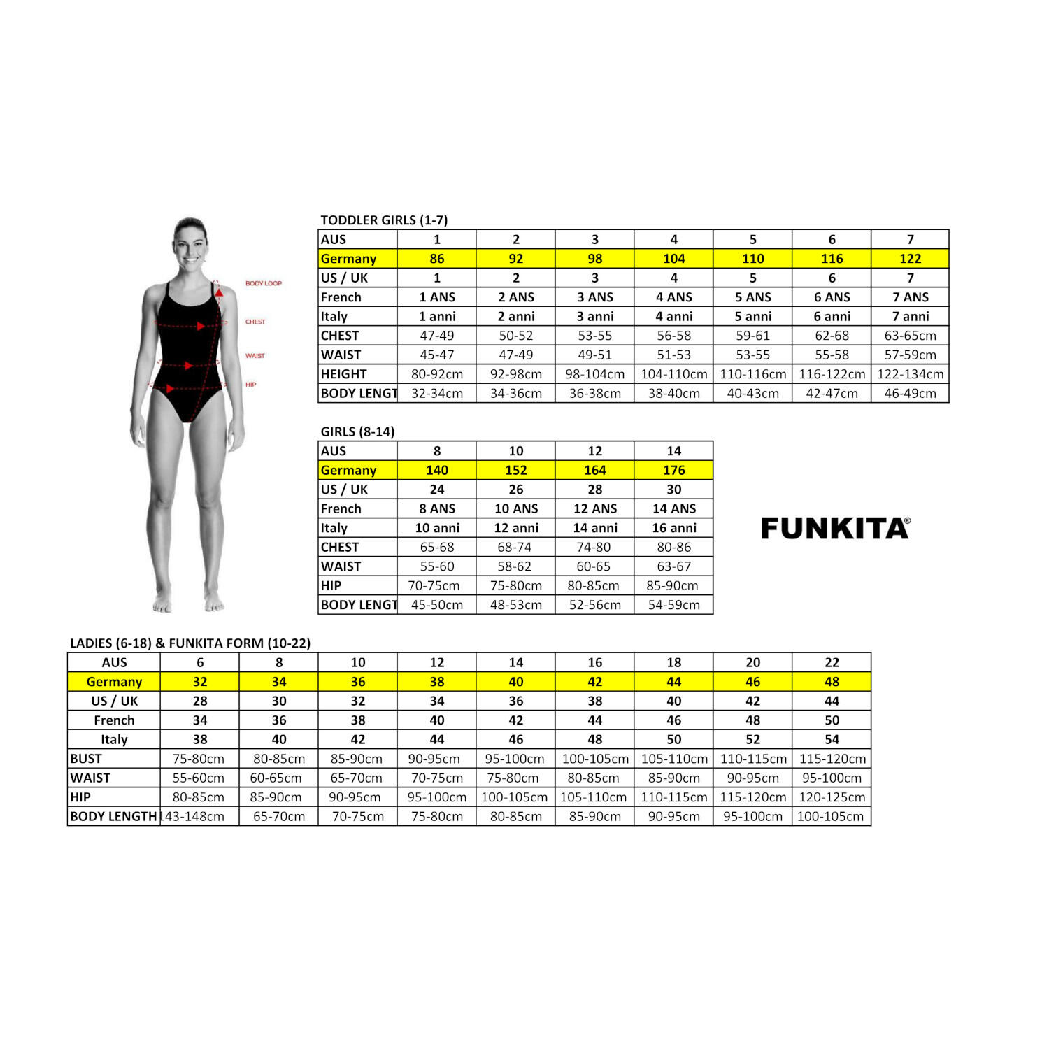 Funkita Mädchen Badeanzug Girl`s Single Strap One Piece FKS030G 2/5