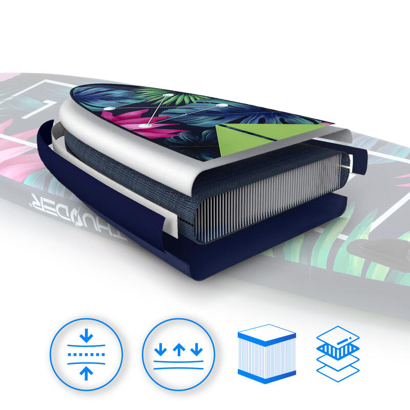 Placă SUP 320 cm THUNDER plutitoare gonflabilă set rucsac scaun