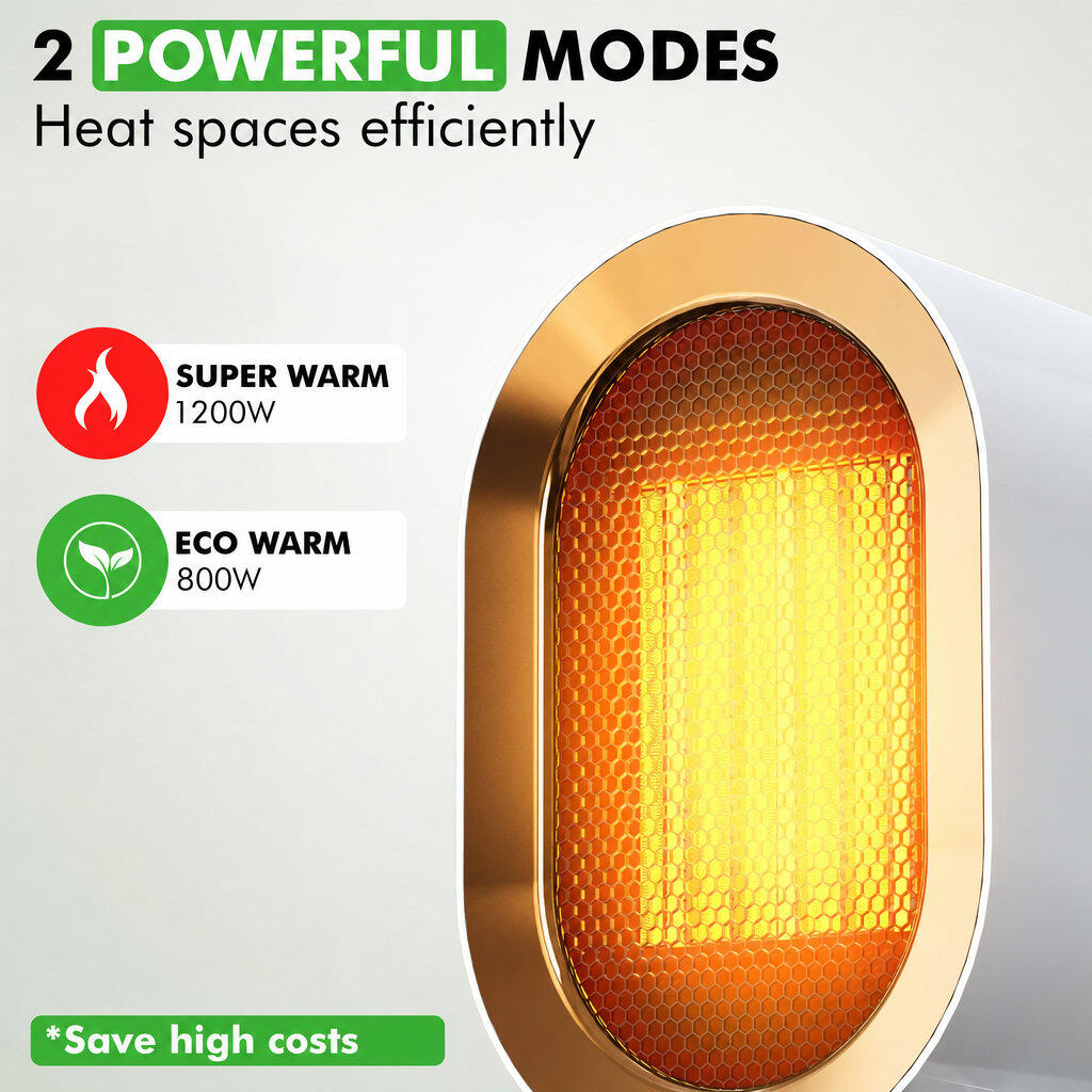 Calefactor eléctrico cerámico de 1200 W, blanco. 5/6