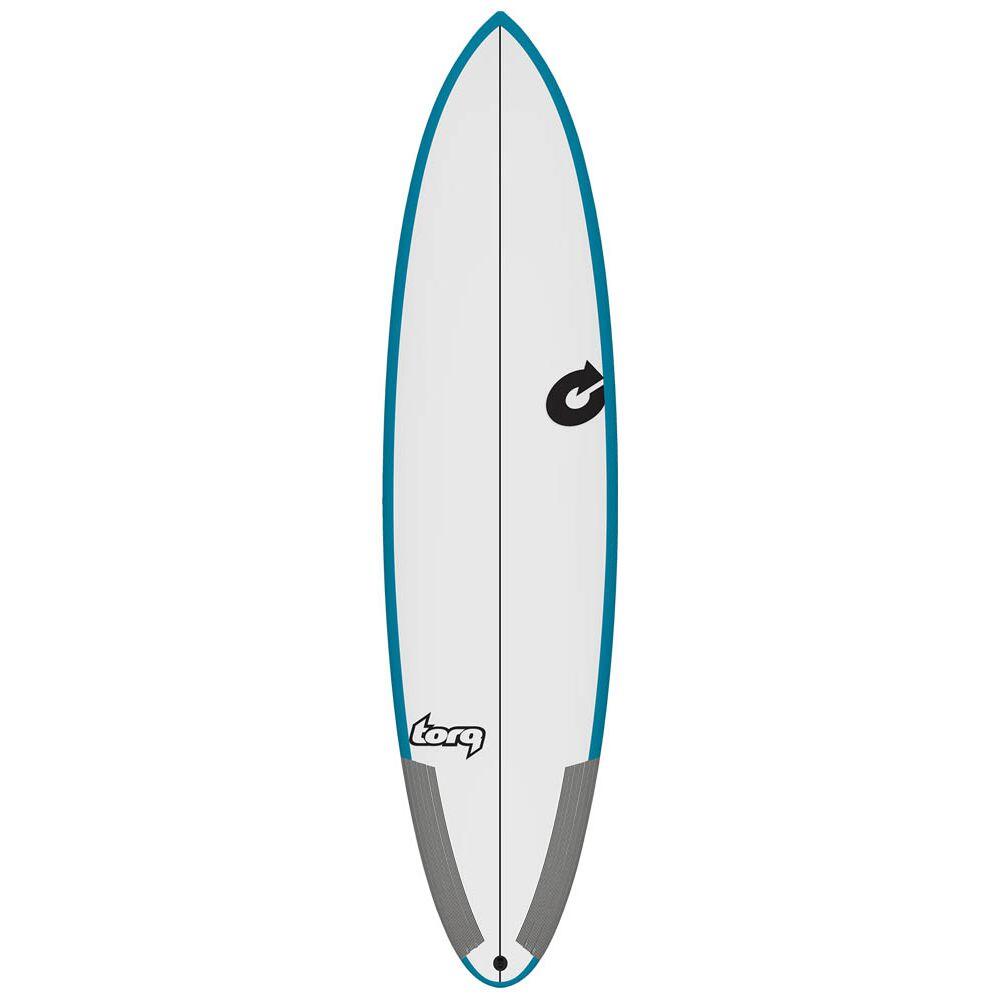 TORQ picture