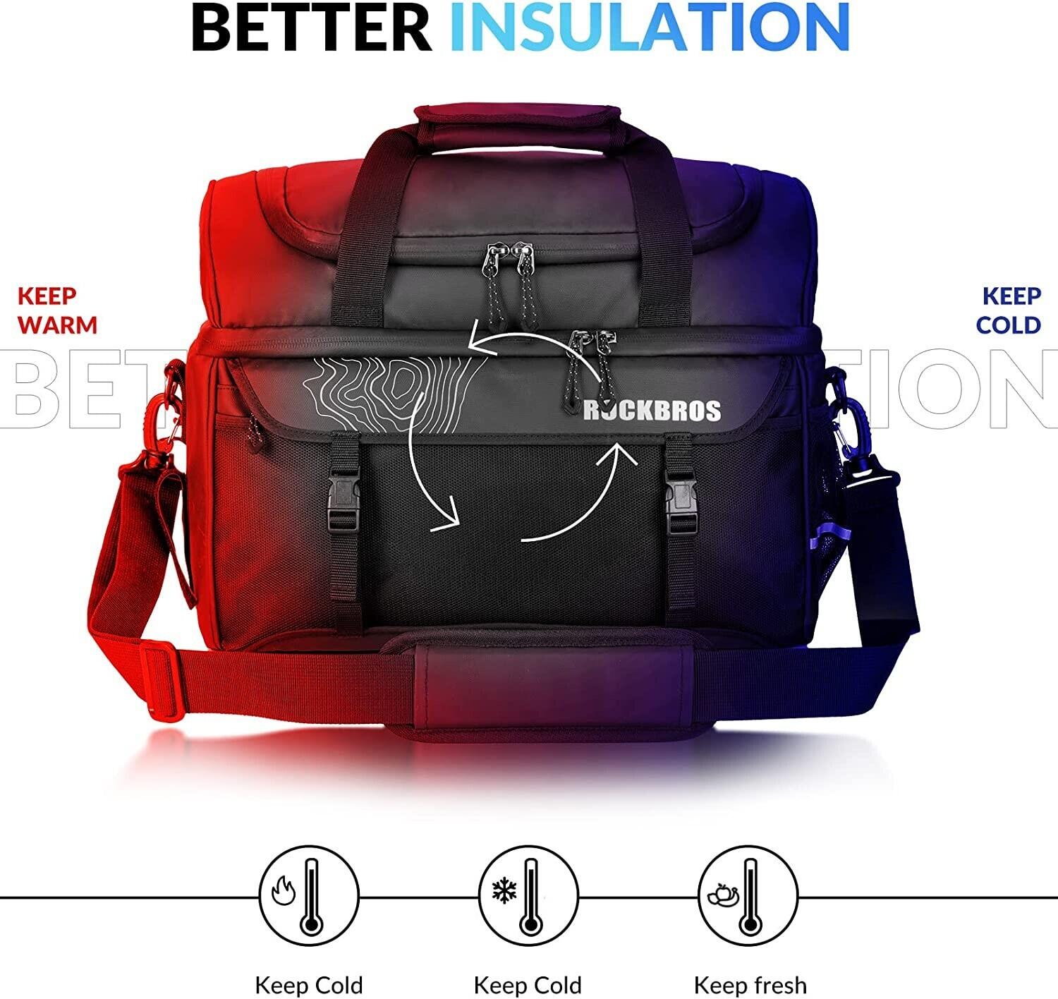 ROCKBROS Isolierende Picknicktasche Gepäckträger Tasche 7/7