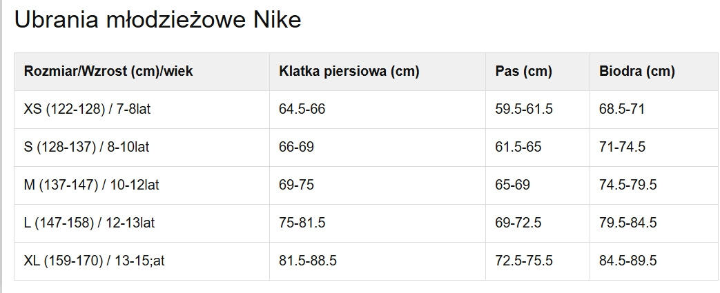 Koszulka sportowa dziecięca Nike Park Viii Dri-Fit 3/3