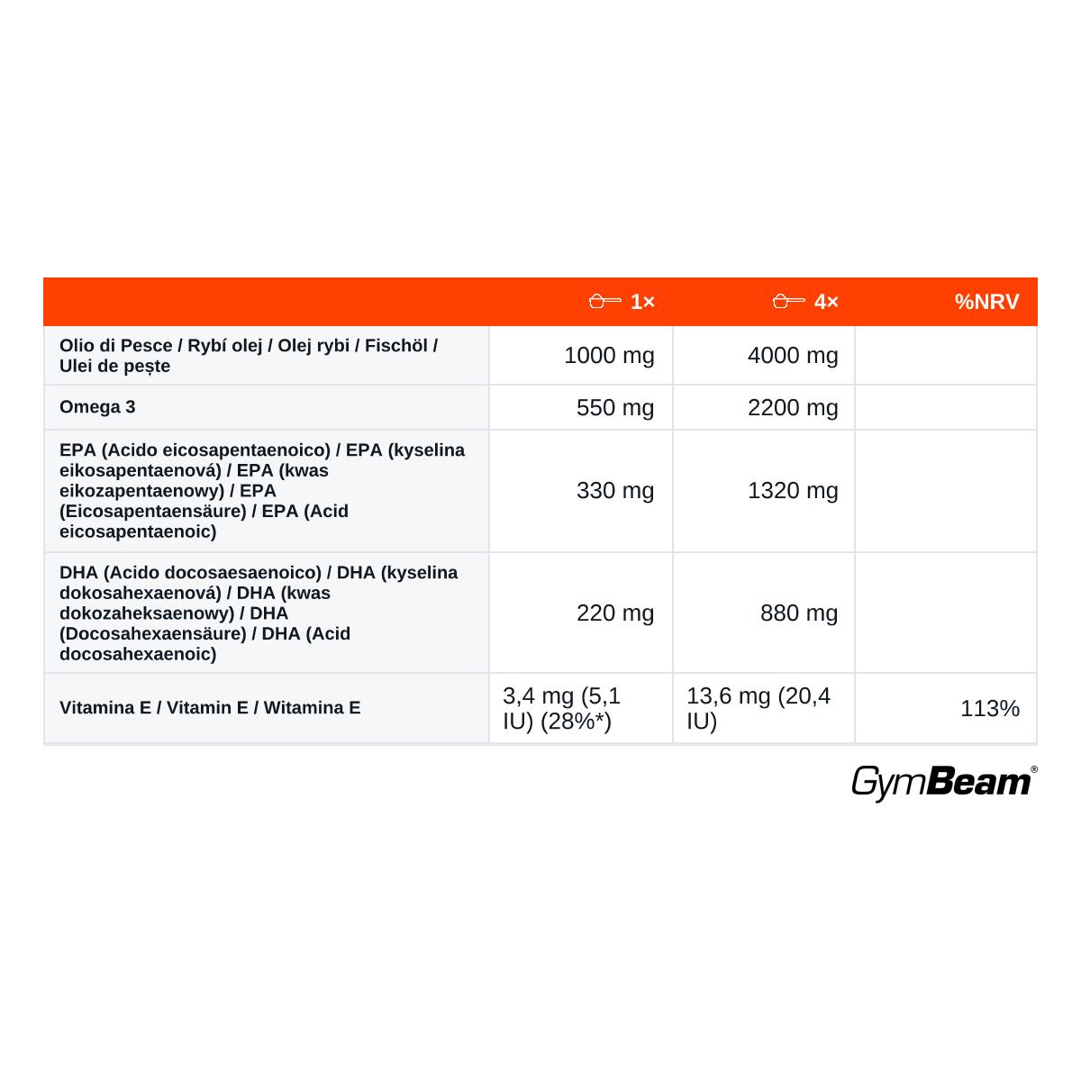 Omega 3 in capsule con EPA e DHA 2/2