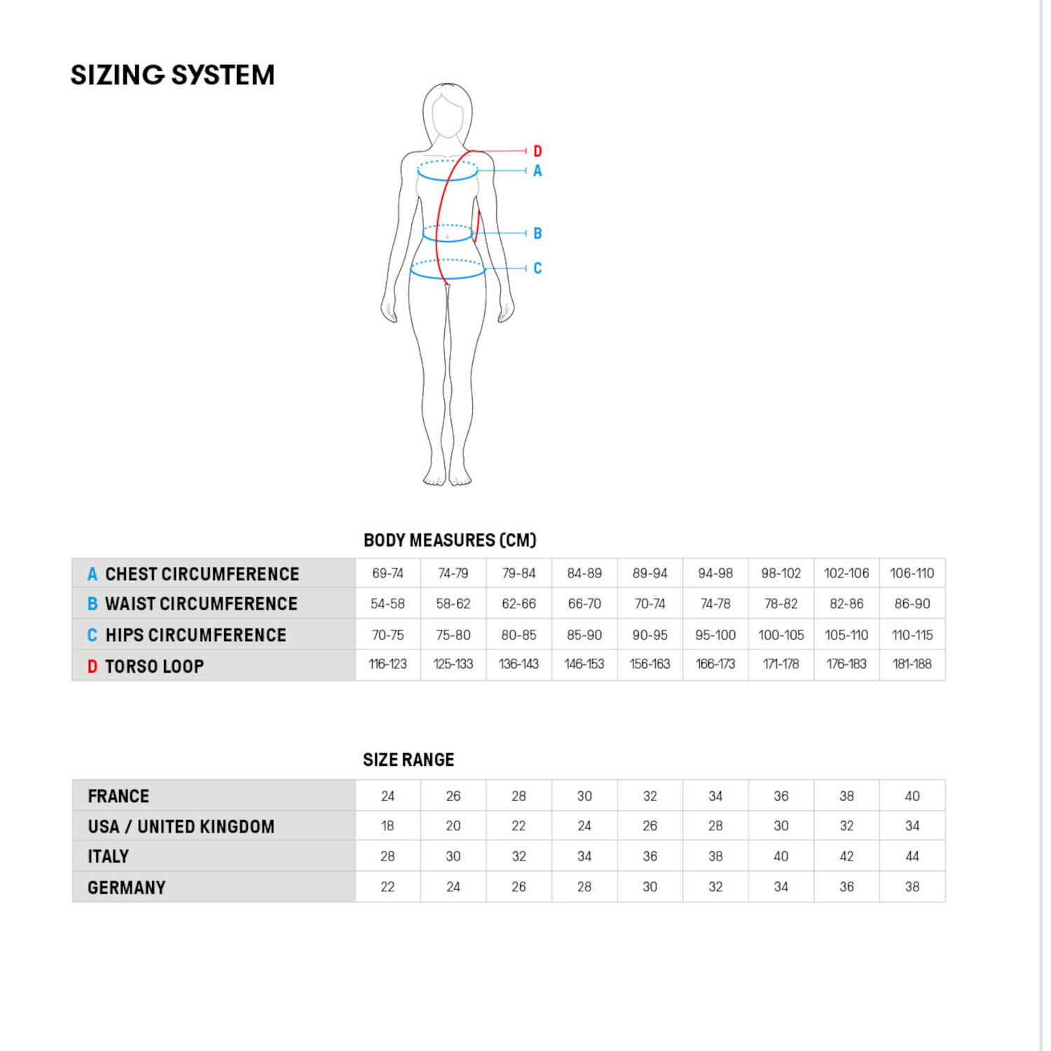 traje de competición de natación Arena Powerskin St Next Ob 5/7