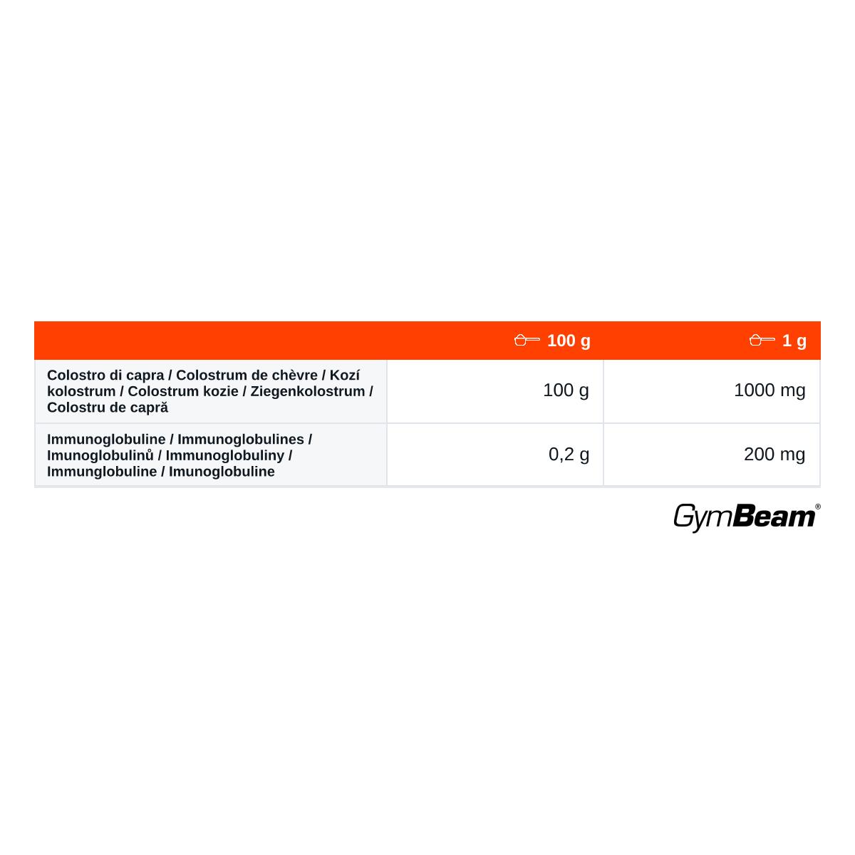 Colostrum kozie proszek 20% IgG 100 g 2/2