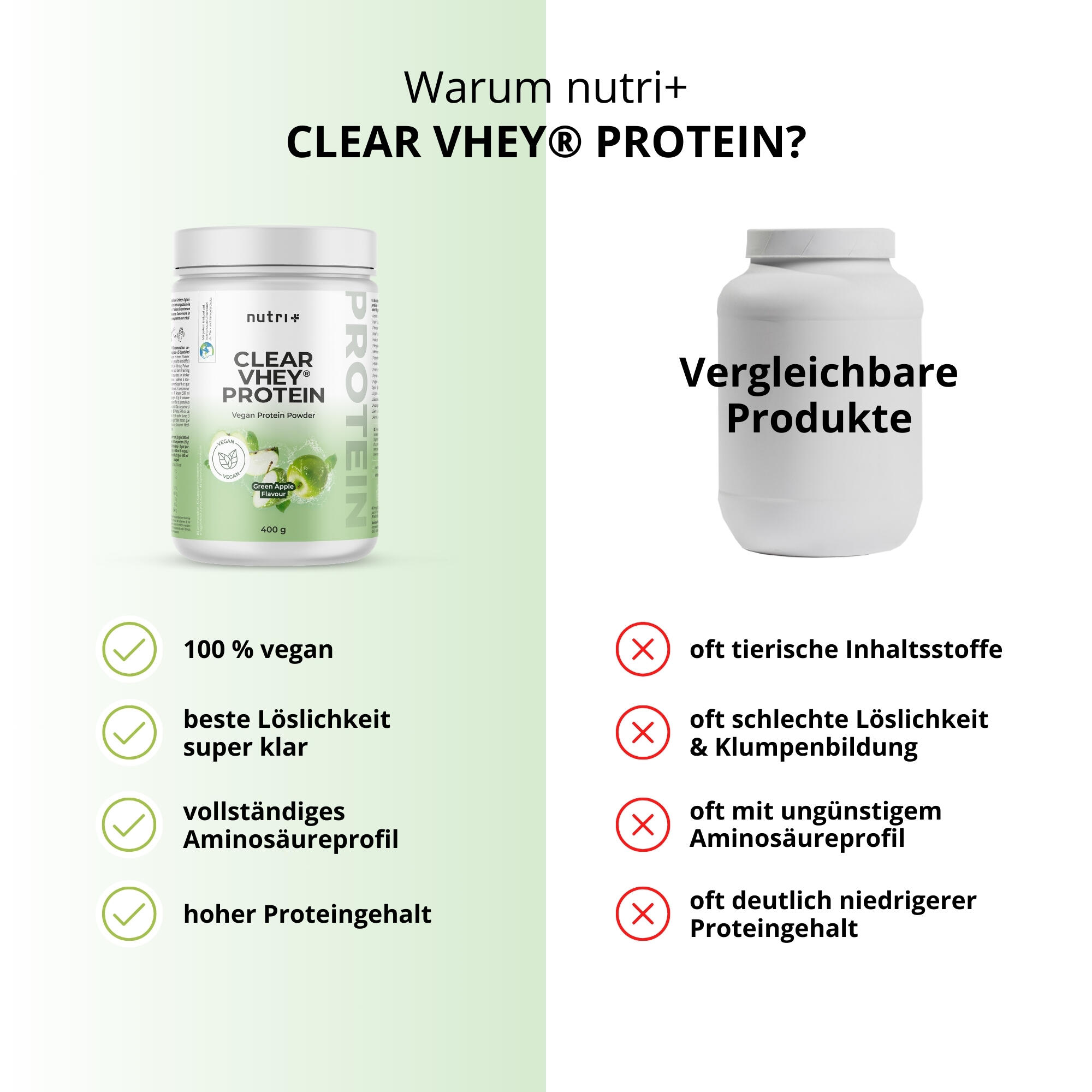 Clear VHEY 400 g - Manzana verde 5/6