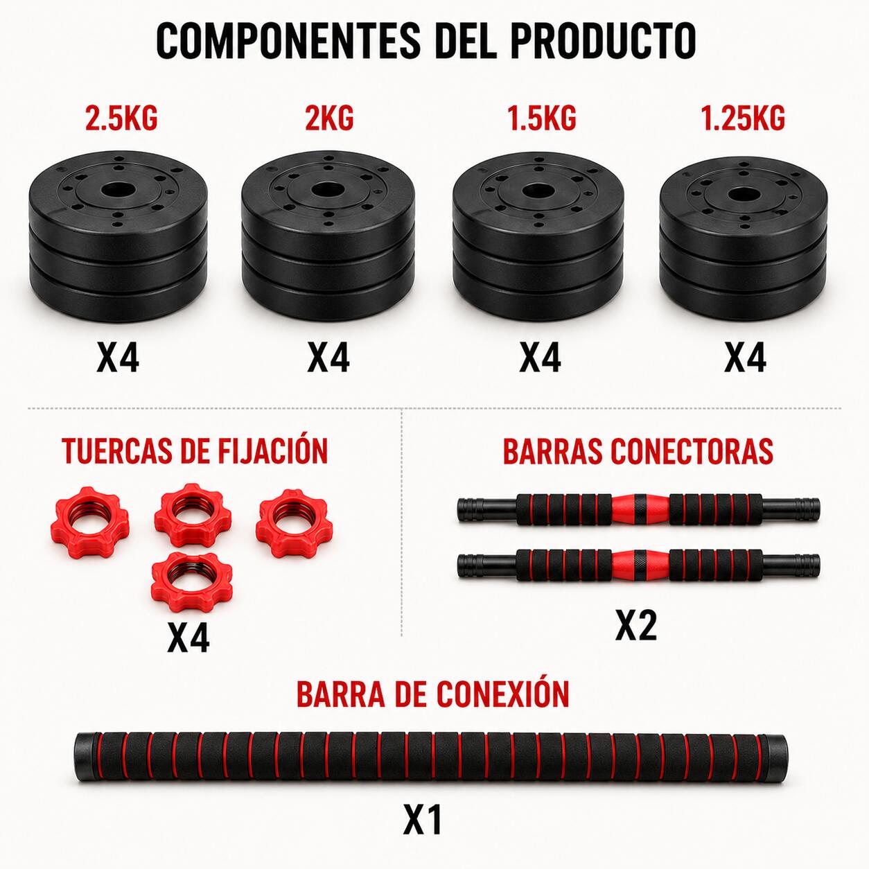 Manubri regolabili 30 kg con barra multifunzione, dischi rimovibili e kit pesi 5/5