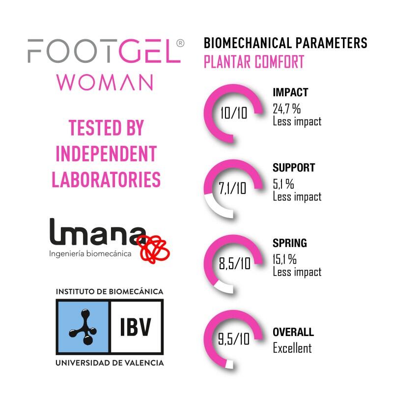 SEMELLE EN GEL FOOTGEL USAGE QUOTIDIEN FEMME 5/5