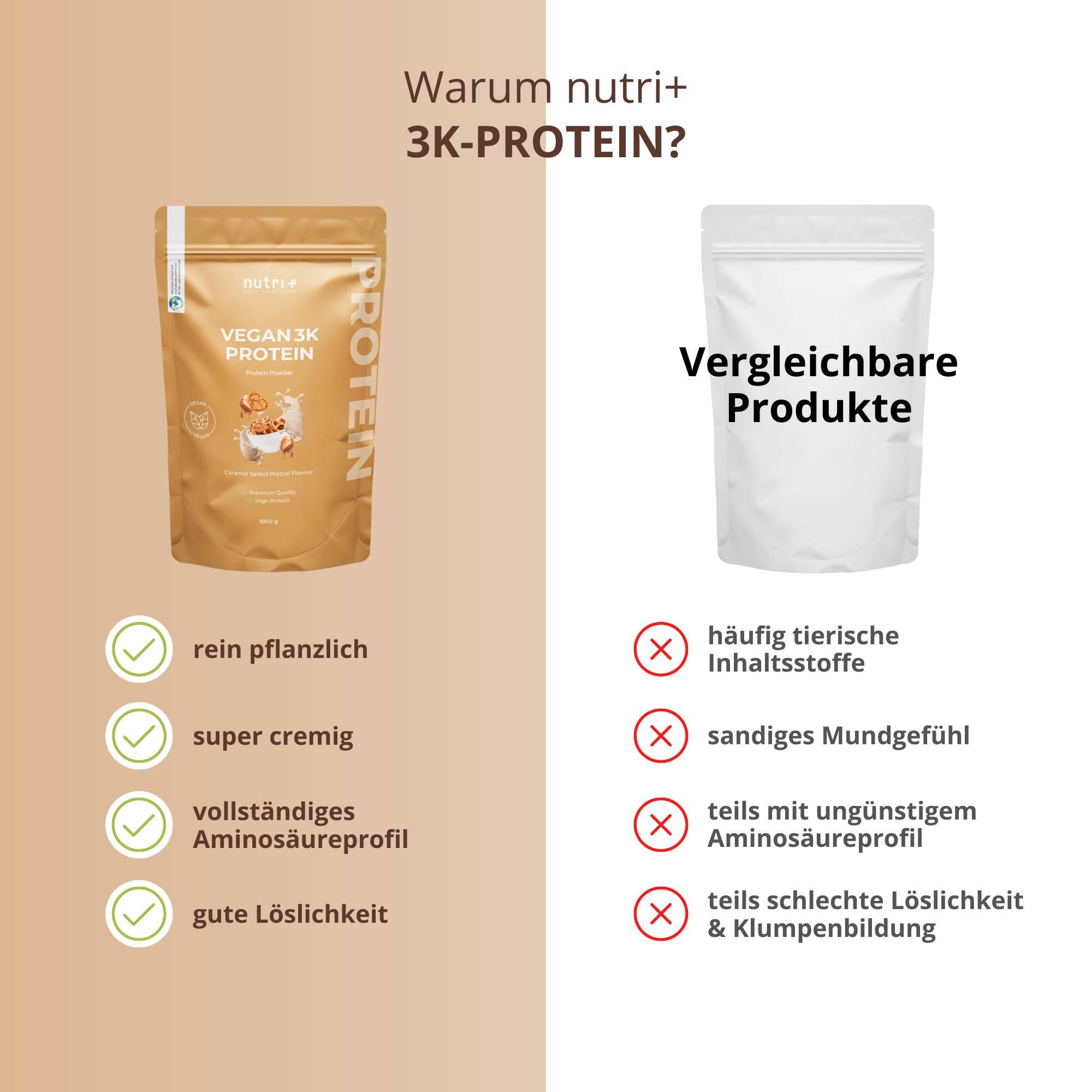 Proteína en polvo 3K 1000 g - Caramelo y pretzel salado 5/5