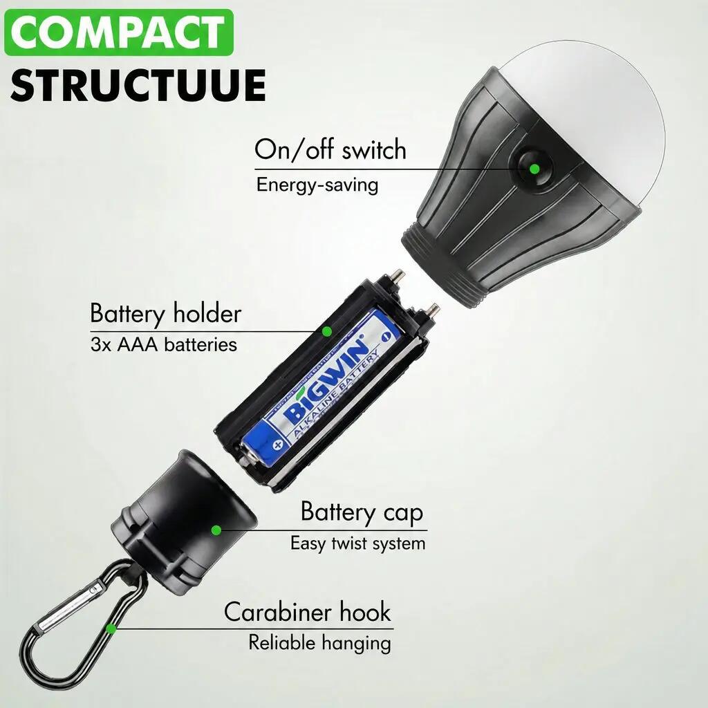 Campinglampen-Set, 4-teilig | Zeltlampe & Notbeleuchtung 3/6