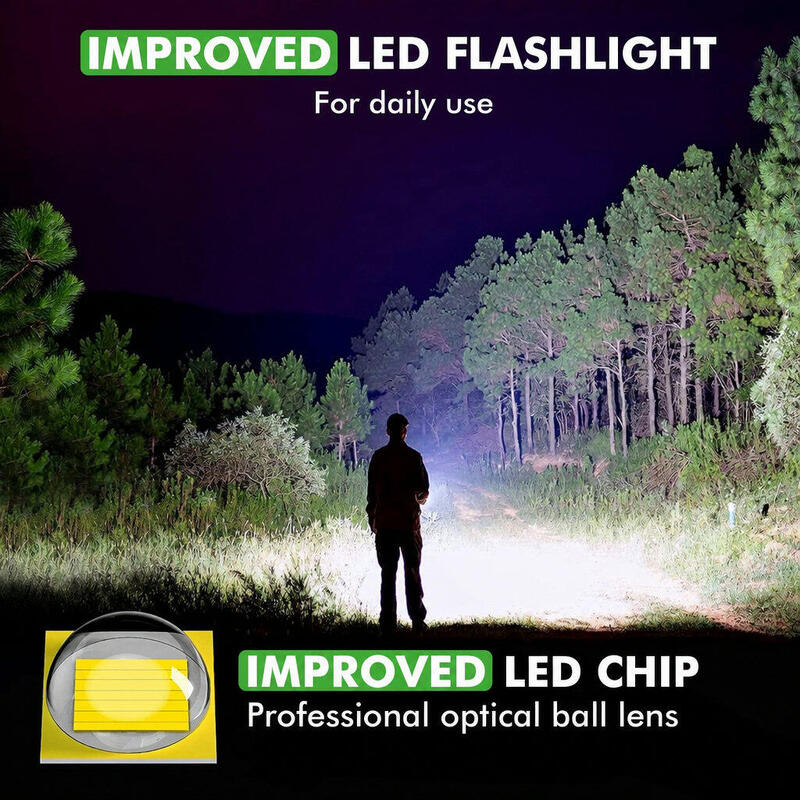 Lanternă LED 1000 Lumeni Impermeabilă Neagră