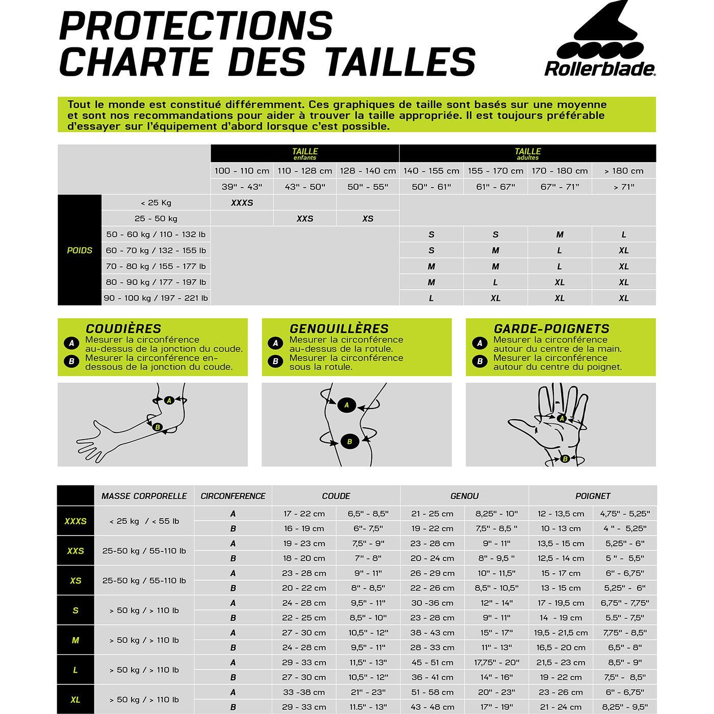 ROLLERBLADE Protège poignet Skate Gear Noir [x2] 4/6