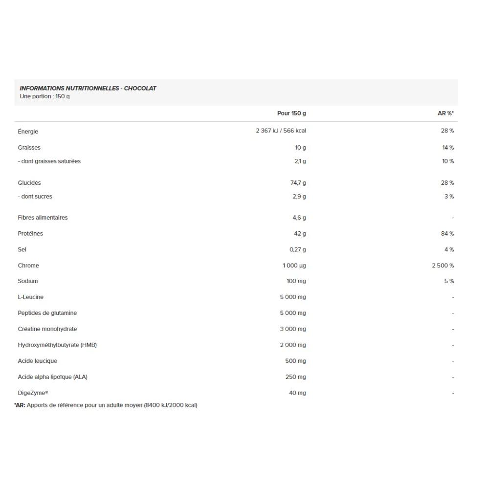 Gainers - Critical Mass Professional (2,4kg) - Schokolade 2/3