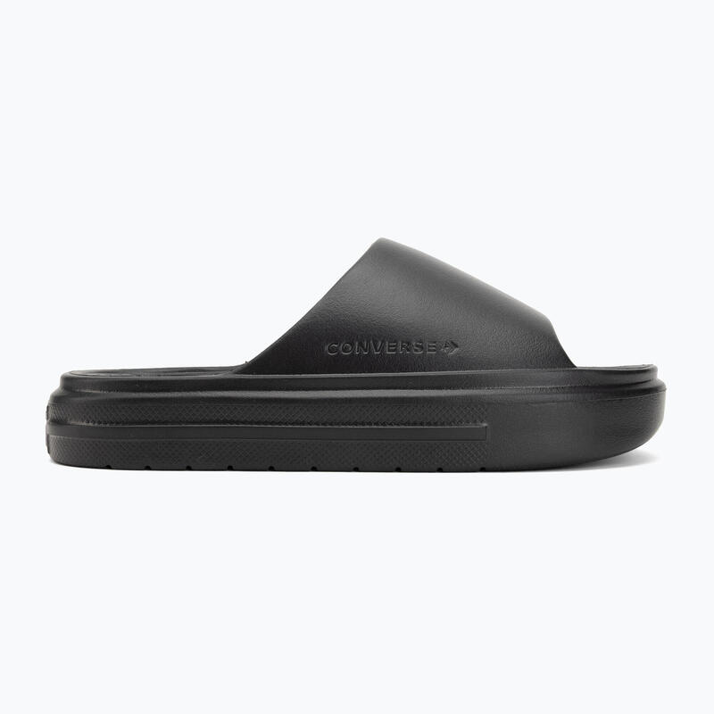 Papuci Converse Chuck Iteration
