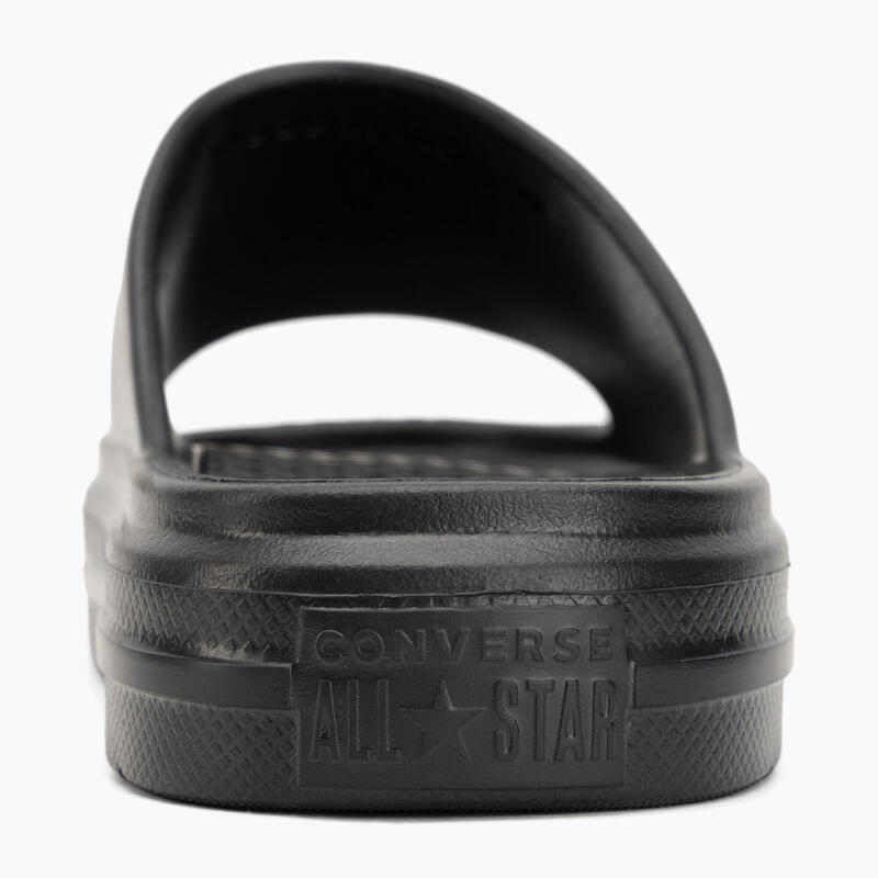 Papuci Converse Chuck Iteration
