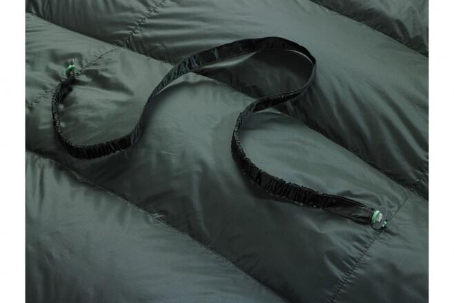 SACO-CAMA DE CAMPISMO Thermarest Hyperion 32 5/5