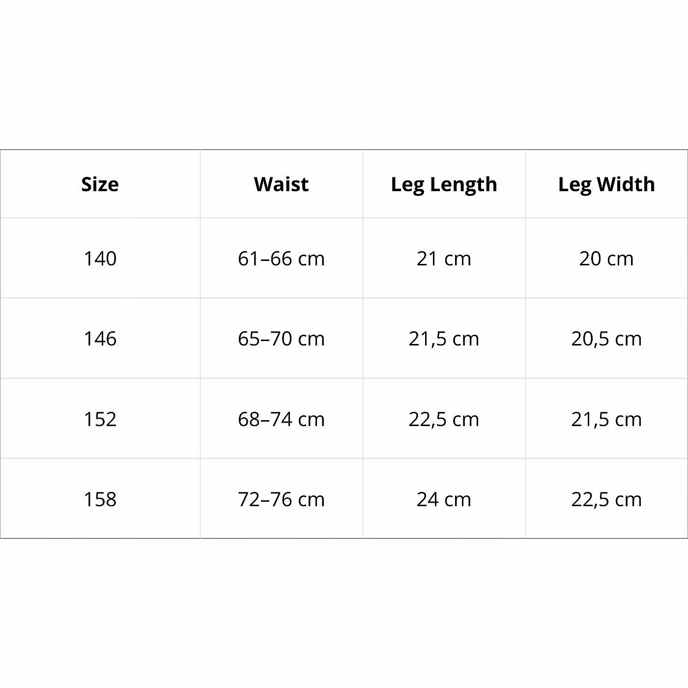 Spodenki pływackie dla dzieci Aqua Speed Diego 3/3