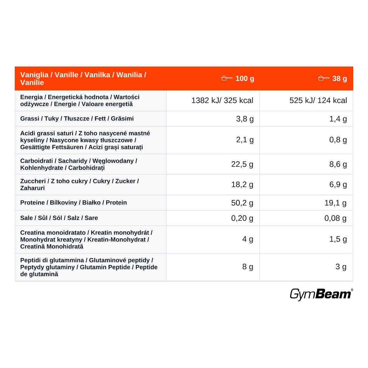 Proteine del siero di latte Anabolic Whey in polvere 2/3