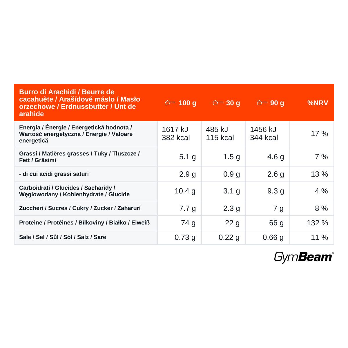 Proteine del siero di latte True Whey 2/3