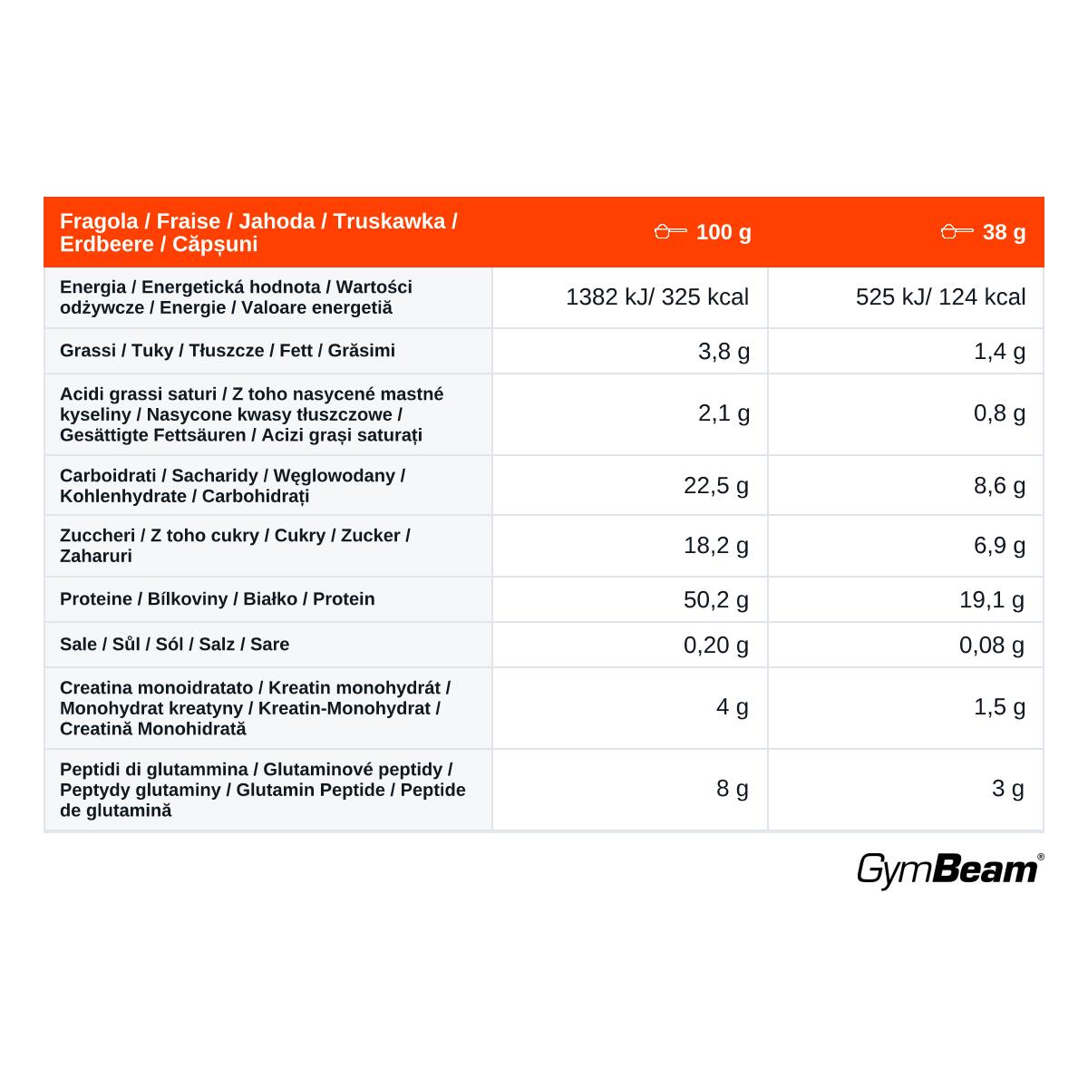 Proteine del siero di latte Anabolic Whey in polvere 2/3