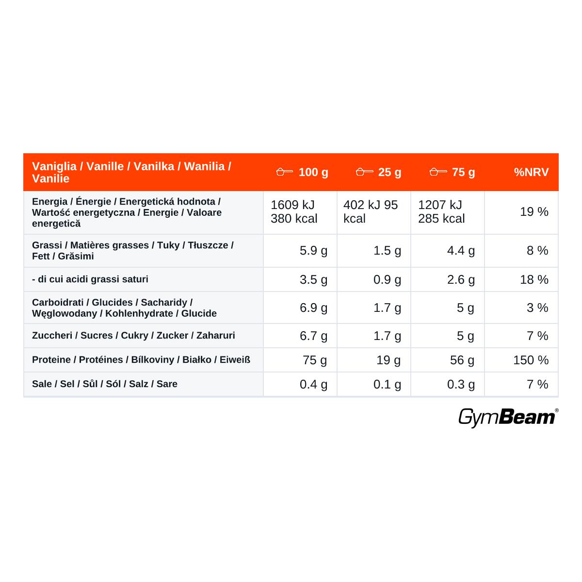 Syrovátkový True Whey Protein 2/3