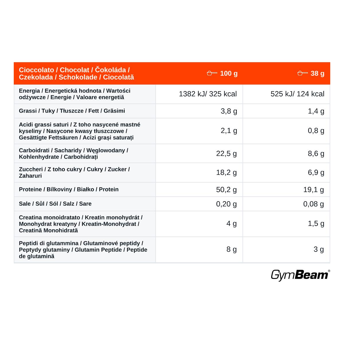 Proteine del siero di latte Anabolic Whey in polvere 2/3